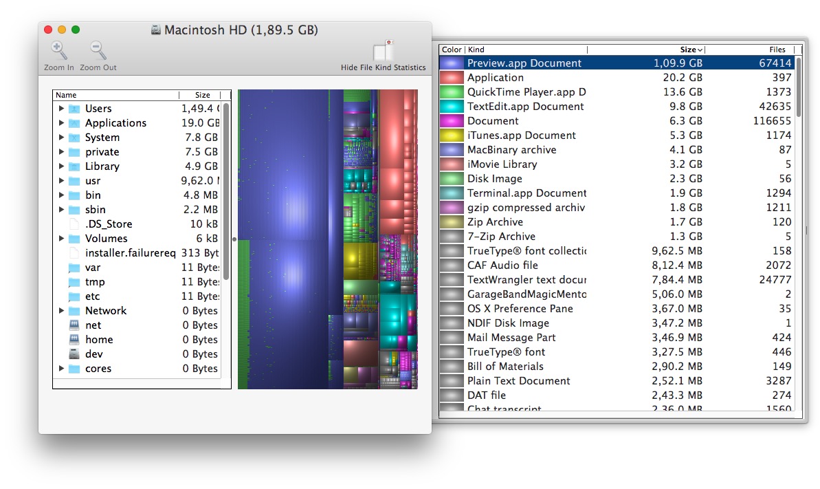 mac disk utility scheme